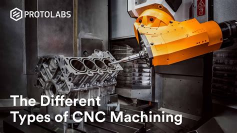 cnc machine explained|introduction to cnc machine.